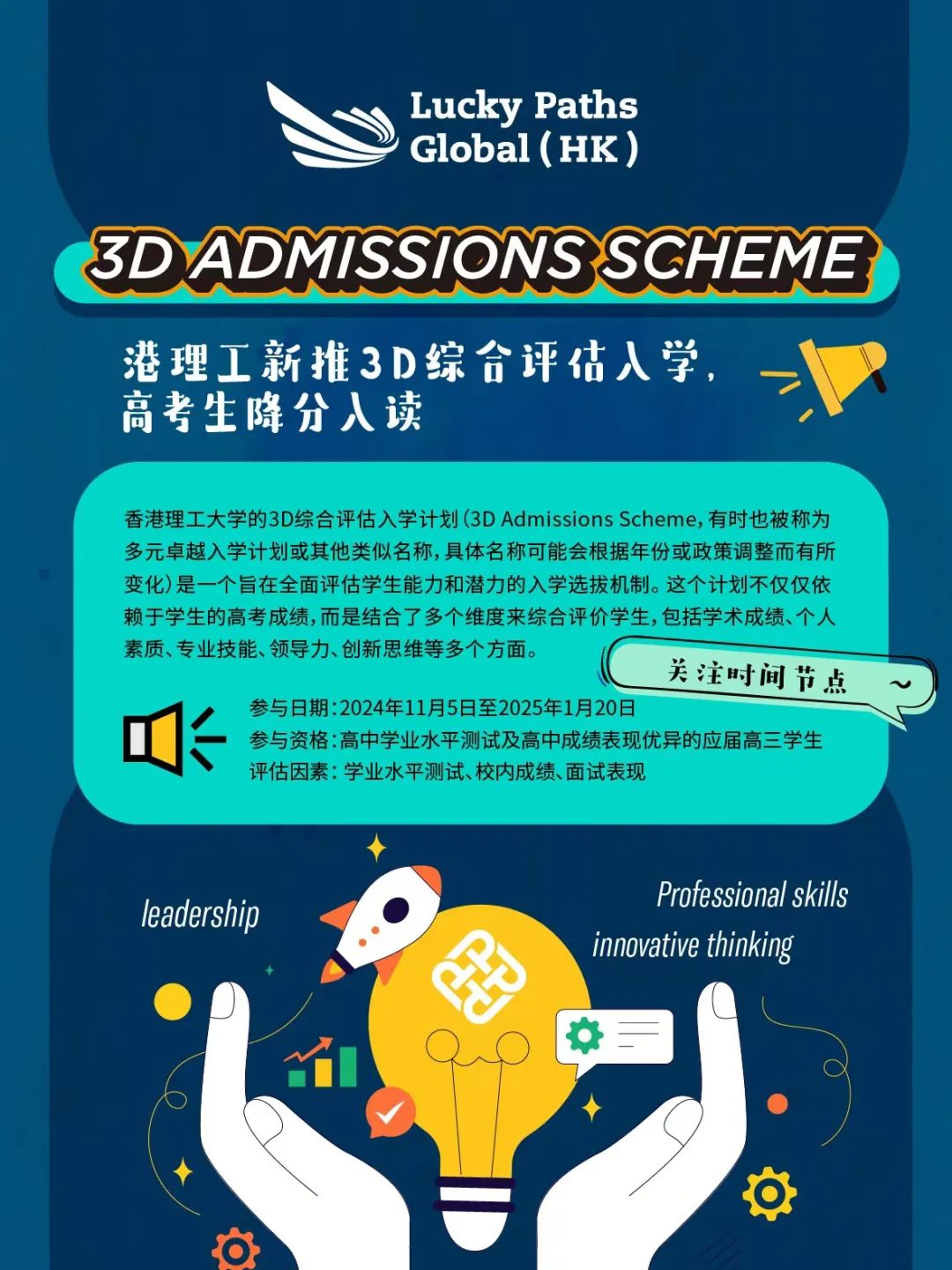 香港理工大学3D综合评估招生计划解读