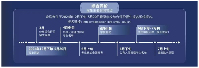 深圳北理莫斯科大学2025年综合评价招生简章