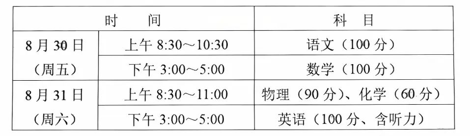 本科率98.7%！省重点安徽师范大学附属中学入学攻略请收好