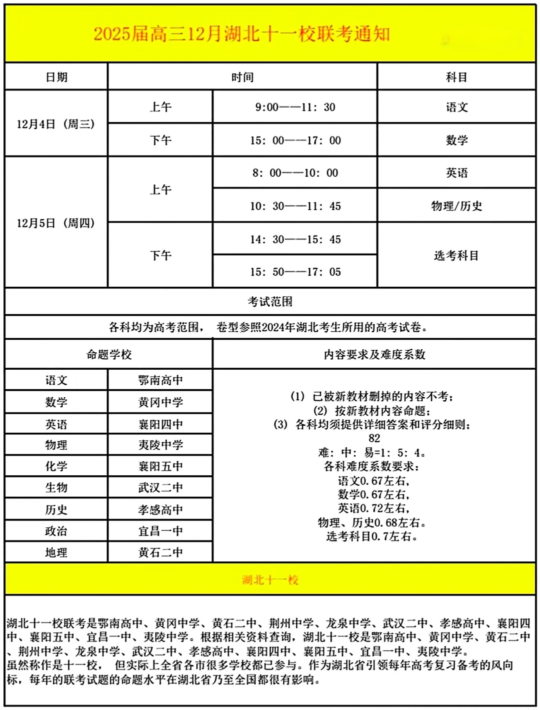 湖北省十一校2025届高三第一次联考安排