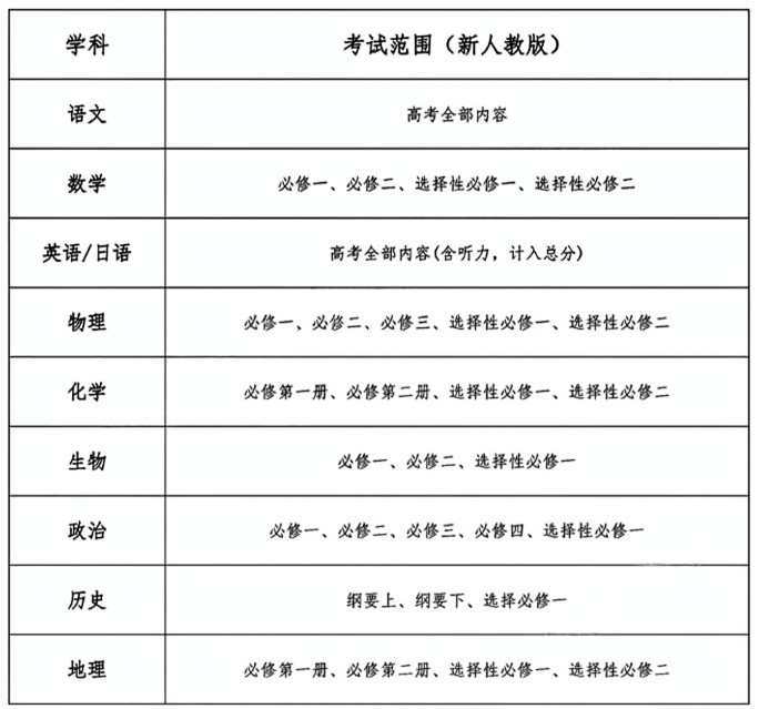 天一大联考高三年级十二月份联考邀请函