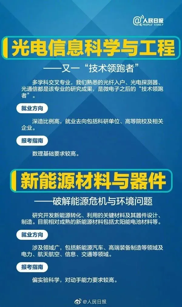 人民日报21个热门工科专业解读，附就业方向和报考指南