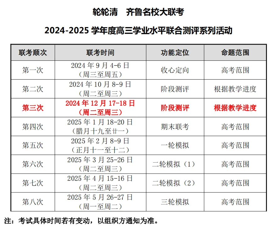 12月17日开考！齐鲁名校大联考2024届高三12月阶段测评考试安排出炉