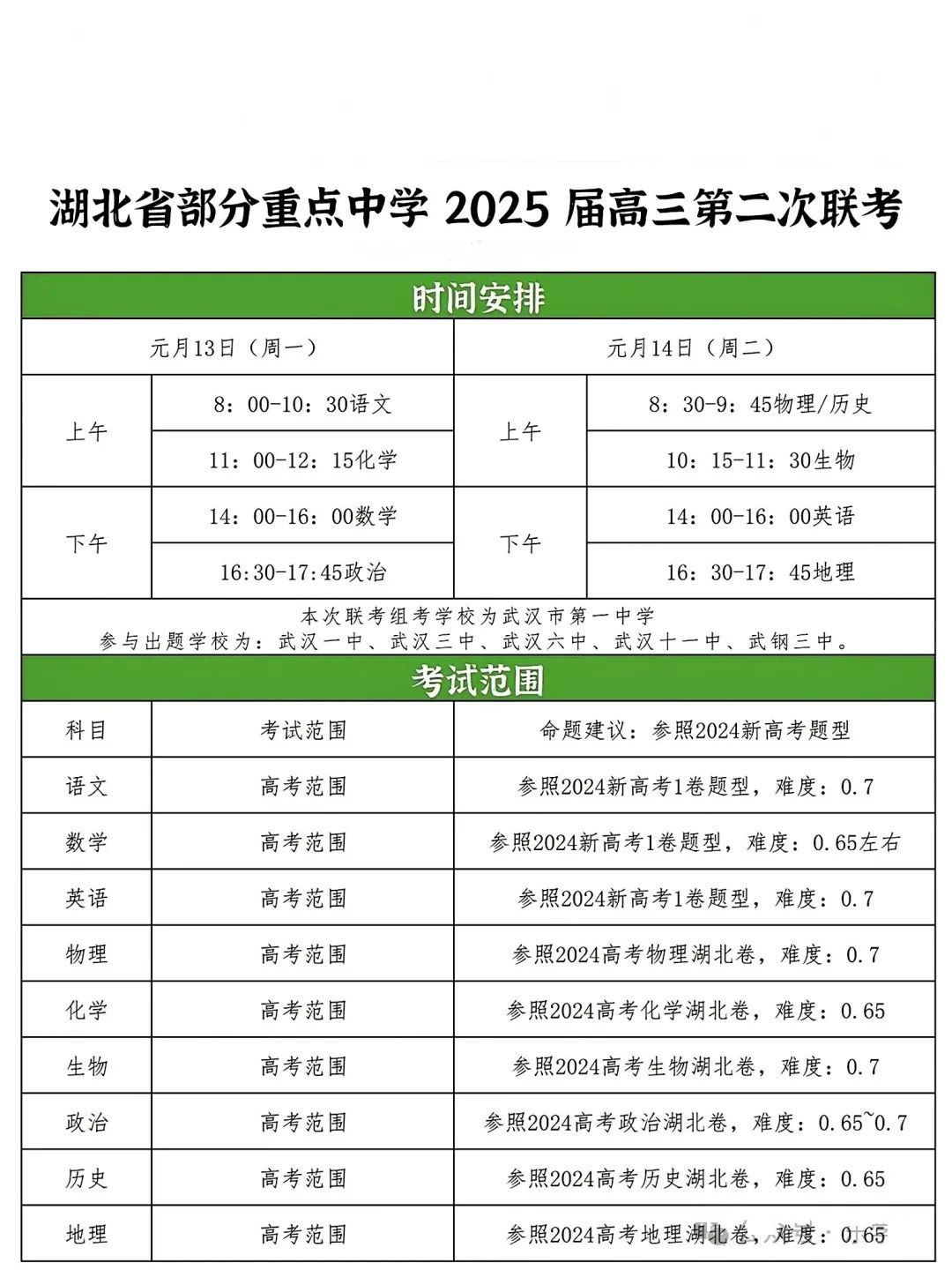 湖北省2025届高三1月部分期末考试安排