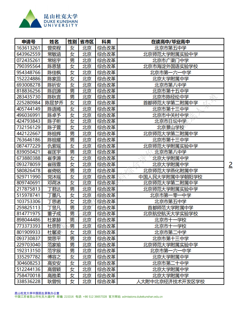 昆山杜克大学2026年综合评价入围名单_自主选拔在线
