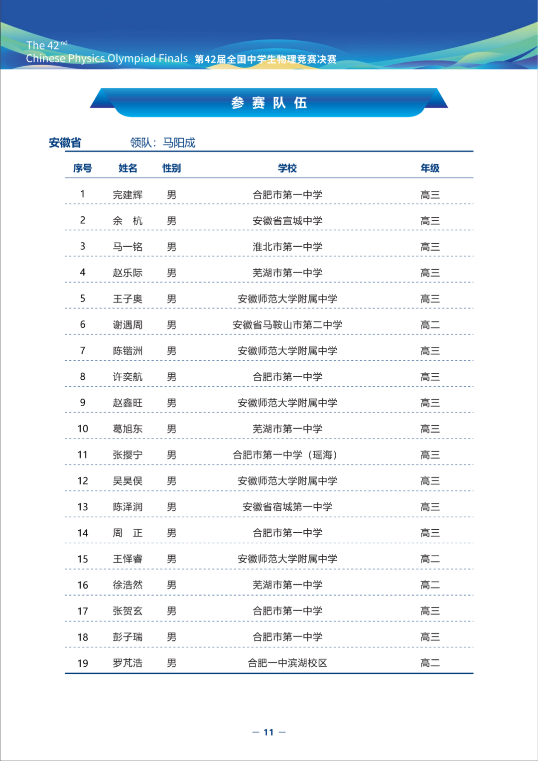 安徽省2025年中学生物理竞赛复赛省队名单