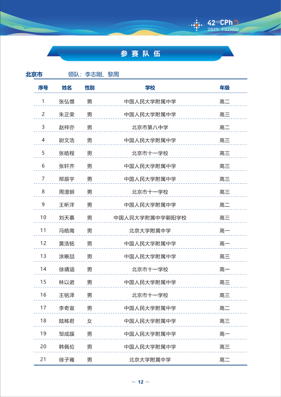 北京市2025中学生物理竞赛复赛省队名单出炉