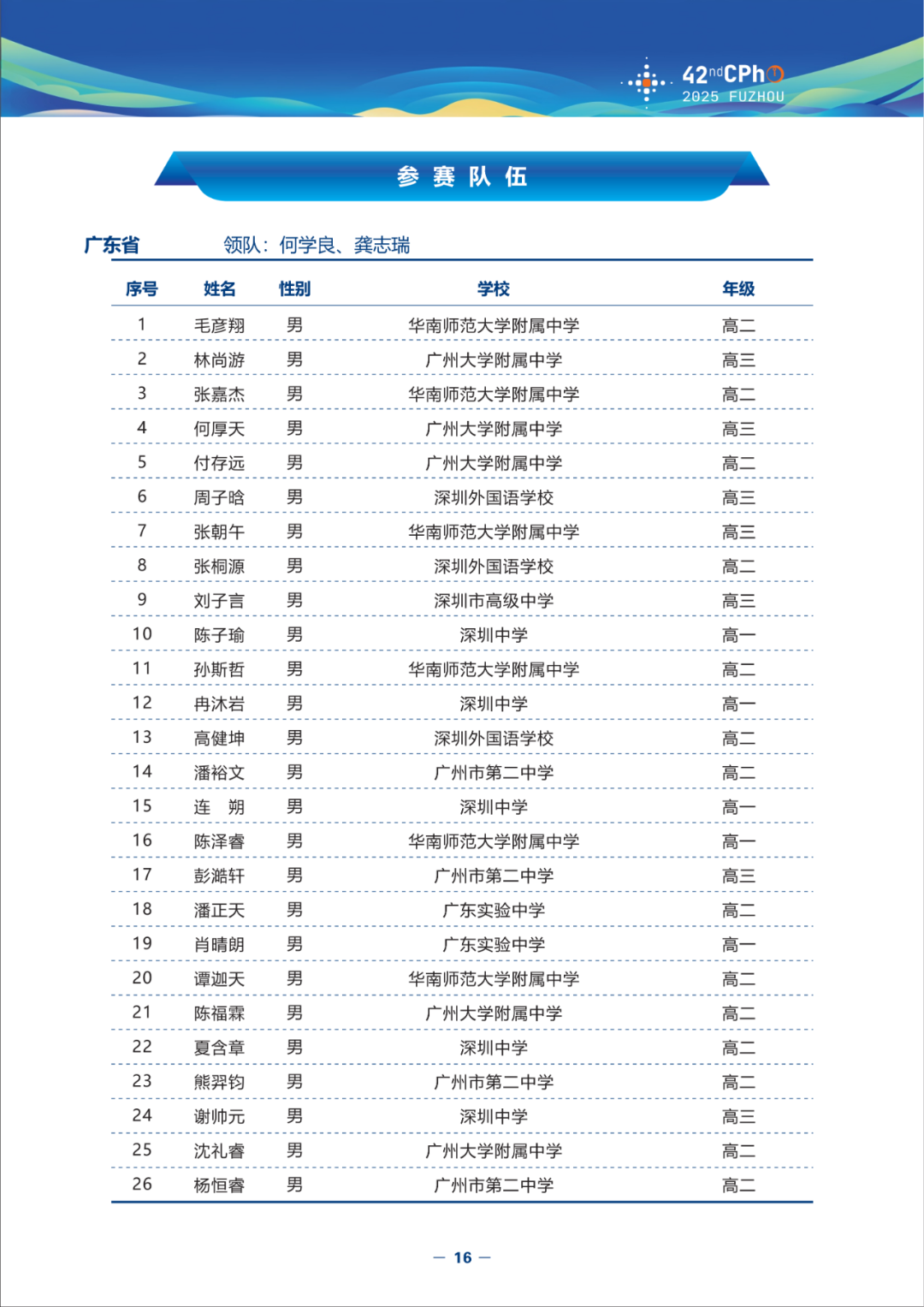 广东省2025年中学生物理竞赛复赛省队名单