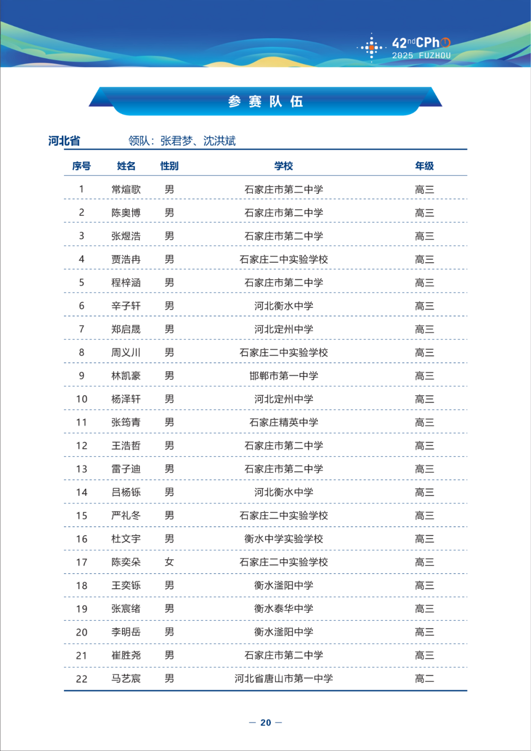 河北省2025年中学生物理竞赛复赛省队名单