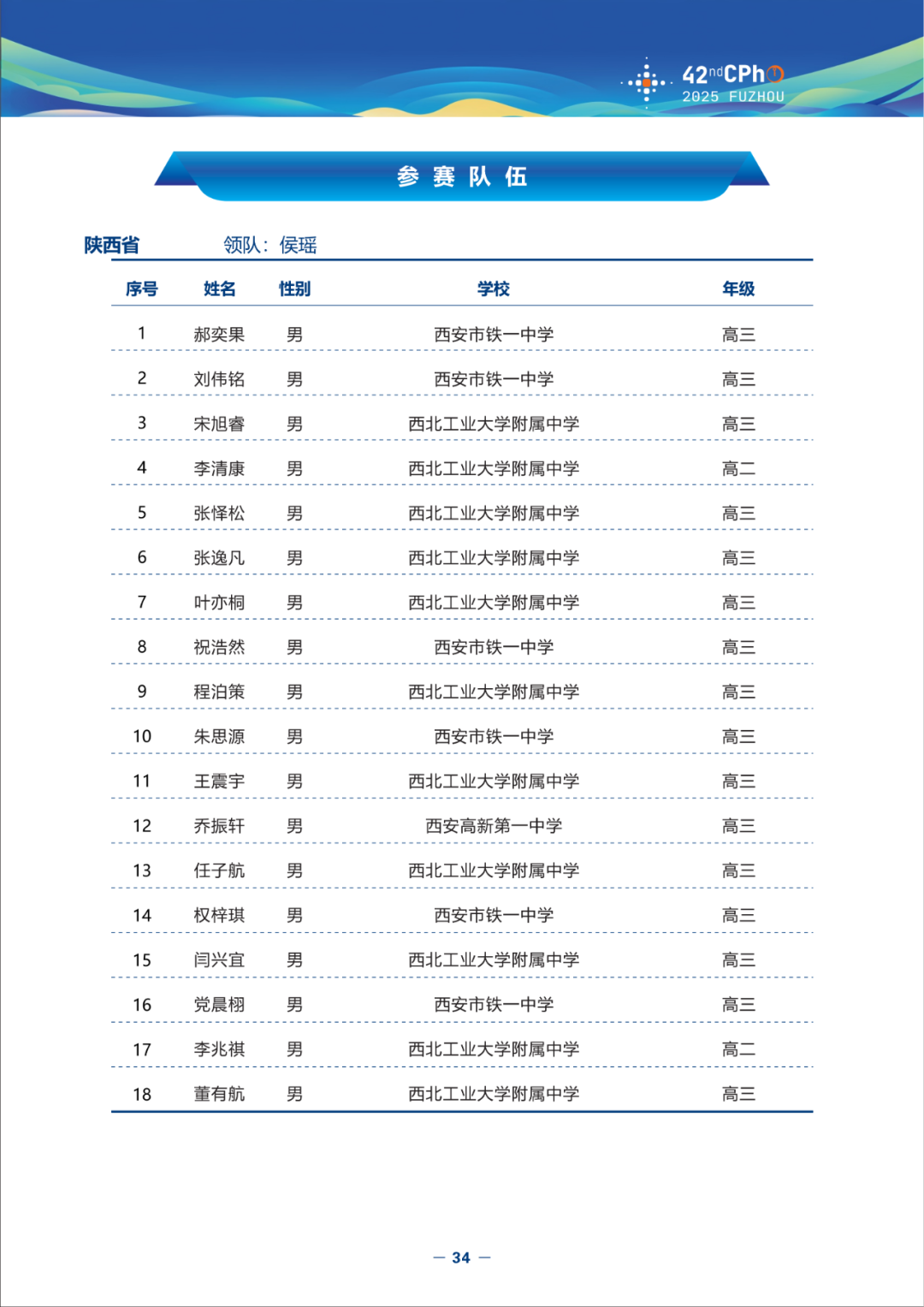陕西省2025年中学生物理竞赛复赛省队名单