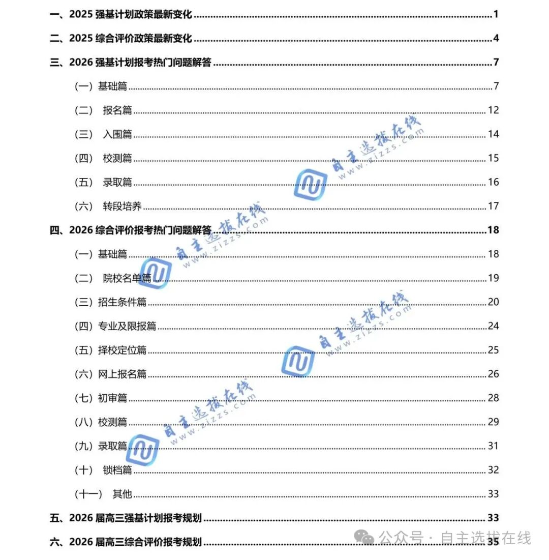 资料目录展示