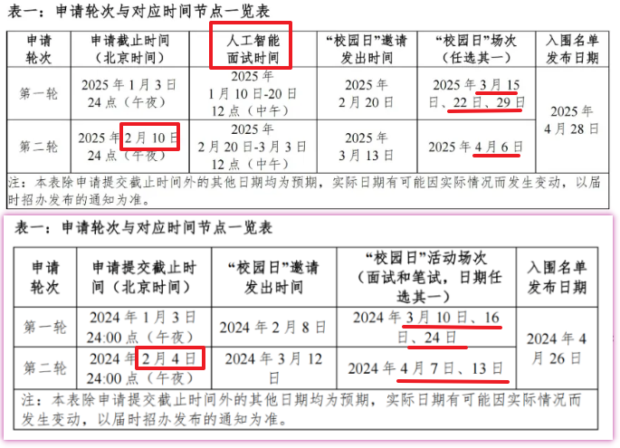 上海纽约大学