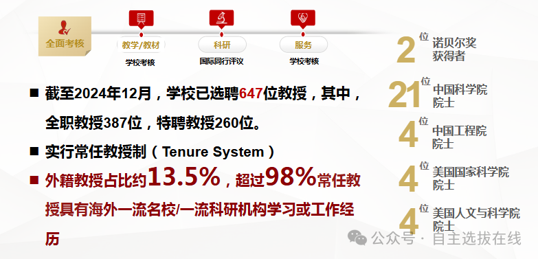 上海科技大学