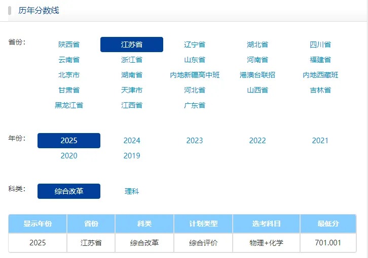 中国科学院大学