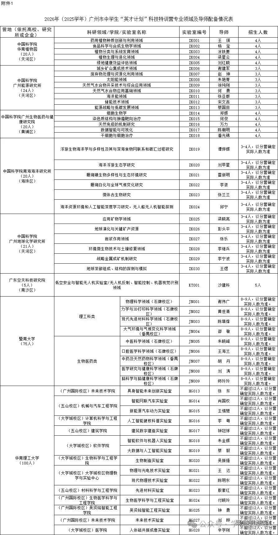 2026年广州市中学生“英才计划”科技特训营营员招募通知