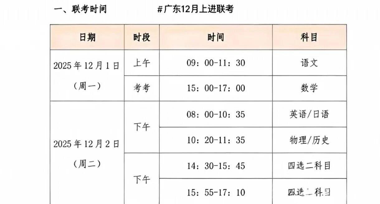 广东稳派上进联考2026届高三12月联考安排