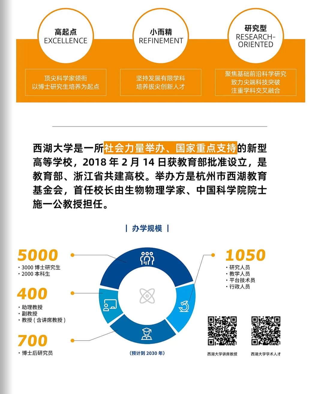 西湖大学2026本科招生手册发布!