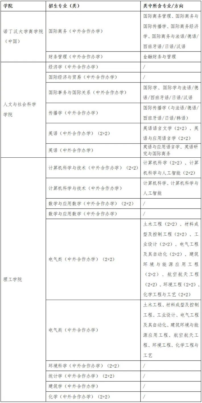 宁波诺丁汉大学