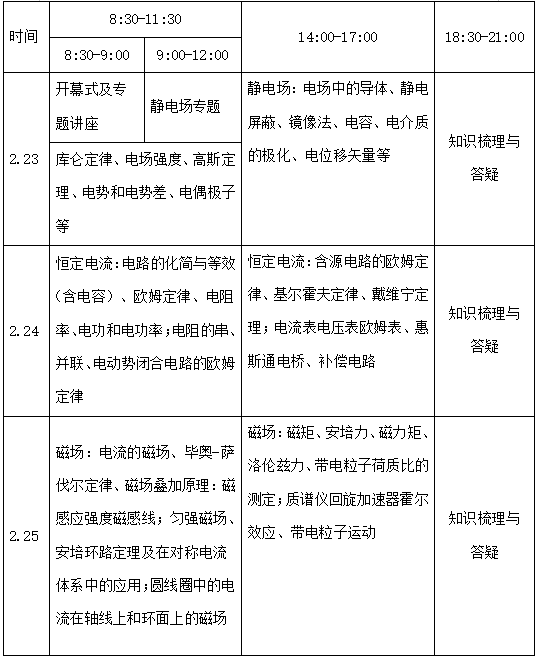 廣東省物理學(xué)會發(fā)布2026年廣東省物理冬令營（電學(xué)專題）的通知！
