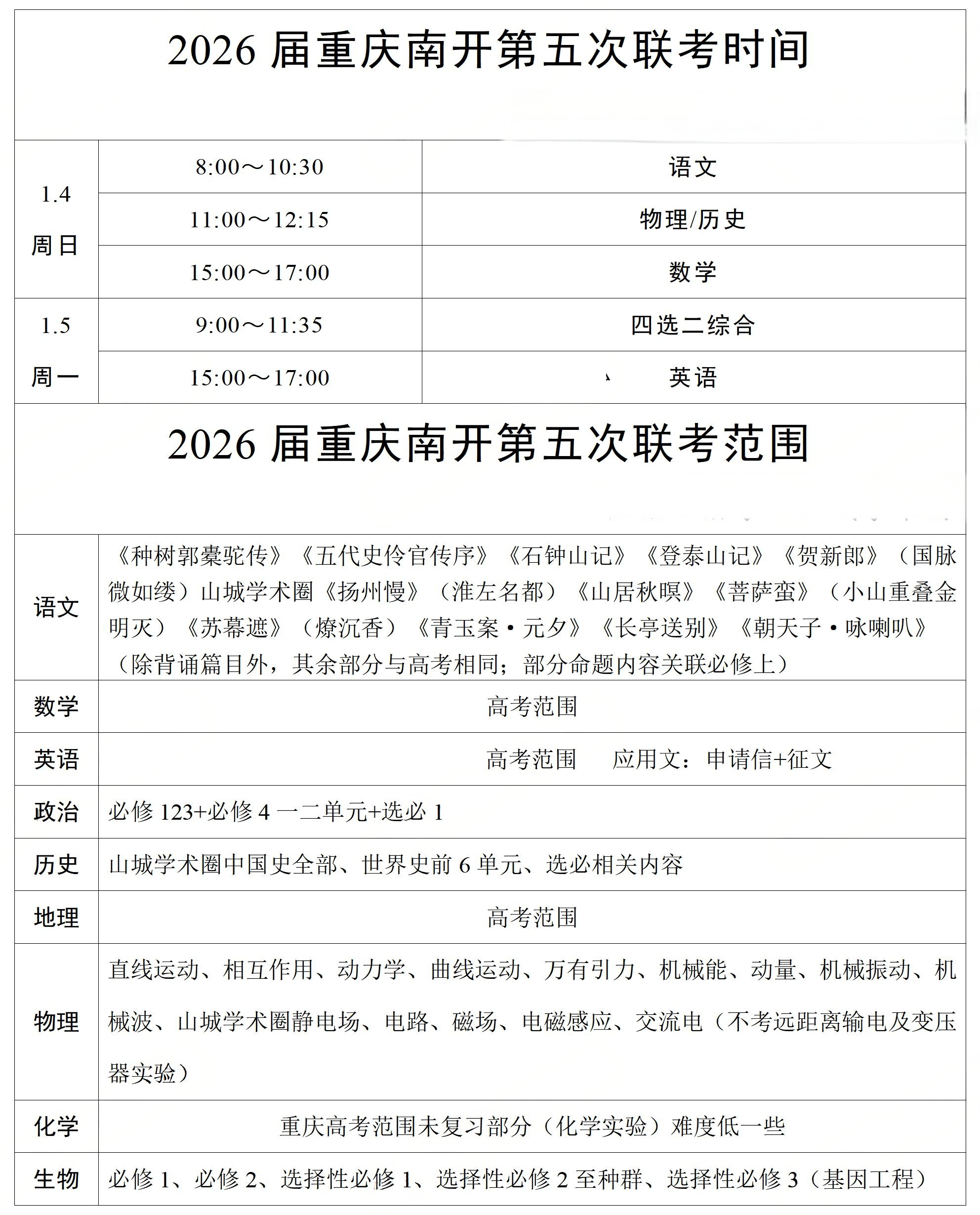 重庆市南开中学高2026届高三第五次质量检测安排