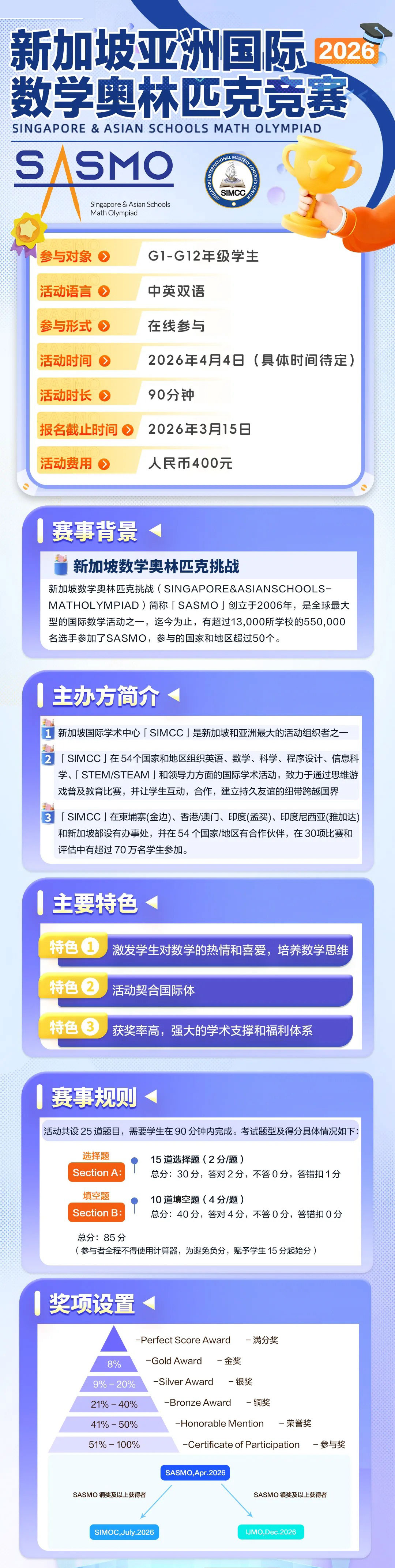 2026年新加坡亚洲国际数学奥林匹克竞赛报名通知