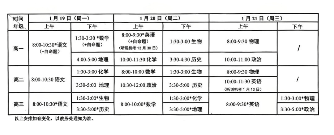 北京市海淀区2026届高三期末考试安排