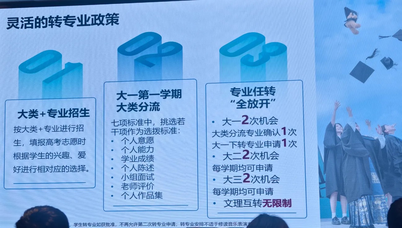 数字跨文化研究