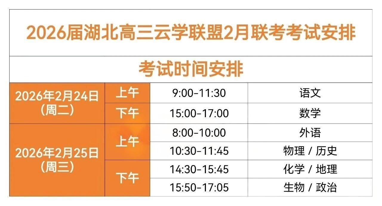 湖北云学联盟2026届高三2月联考安排
