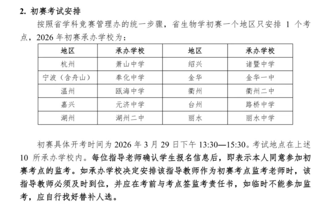 2026版生物学竞赛备考指南