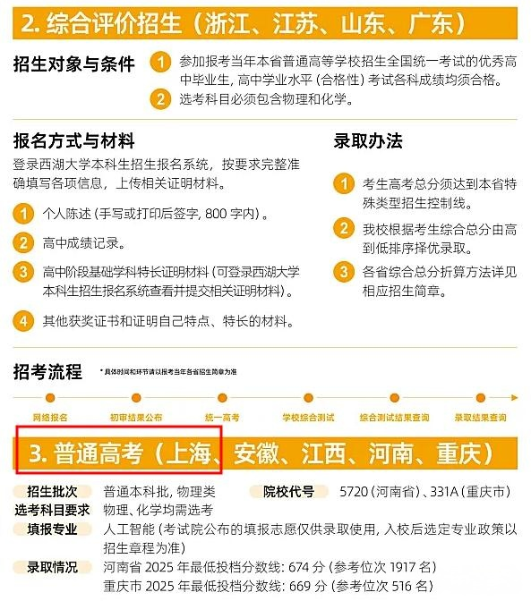 2026年西湖大学综合评价在沪招生&ldquo;改道&rdquo;普通批