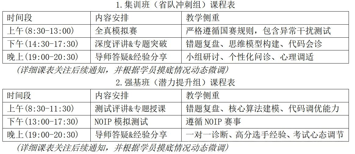 2026年NOI福建省队集训暨夏令营预通知