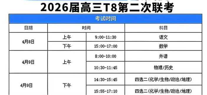 湖北省2026届高三T8第二次联考安排