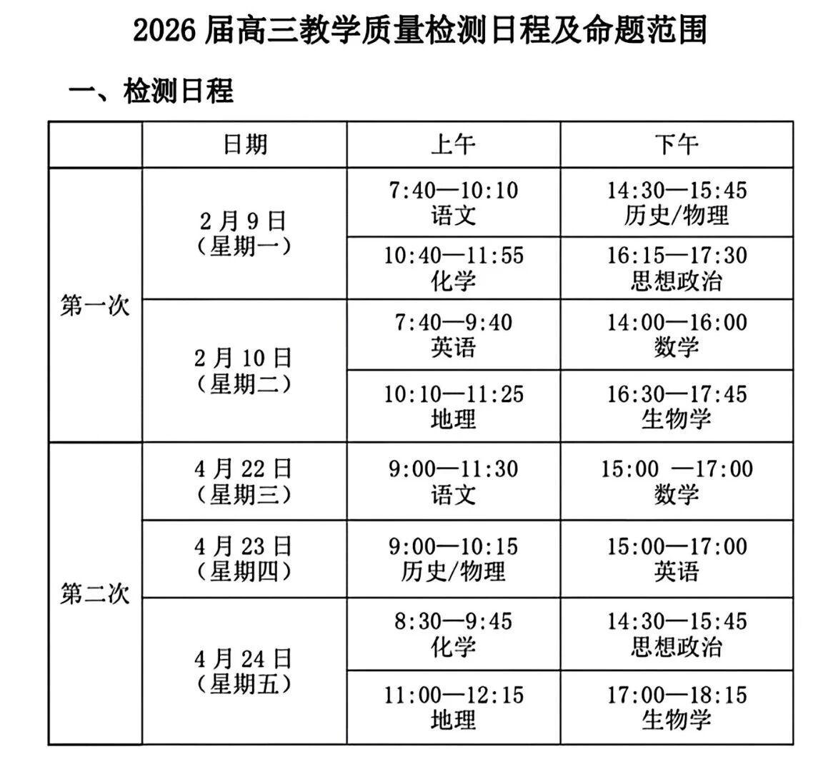 2026年合肥高三二模考试安排