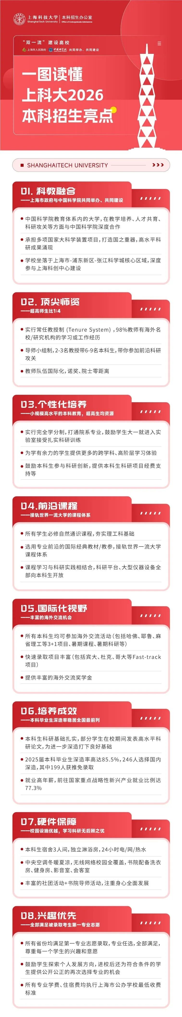 上海科技大学2026年&ldquo;校园开放日&rdquo;综合评价报名即将截止