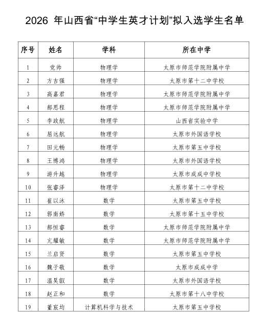 2026年山西省&ldquo;中学生英才计划&rdquo;拟入选名单
