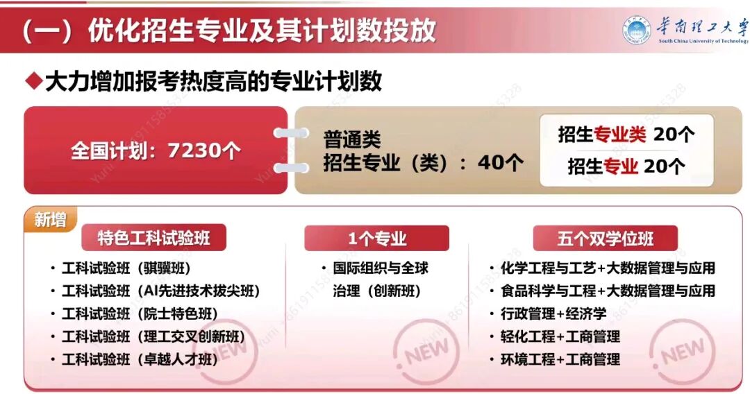 2026华南理工最新招生政策