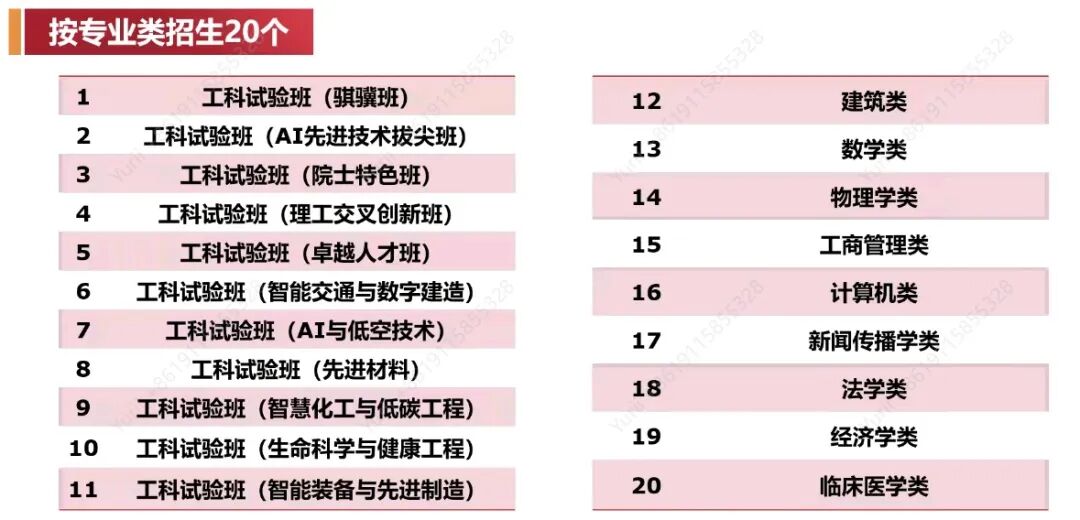 2026年华南理工大学最新招生政策来了，新增顶尖班型