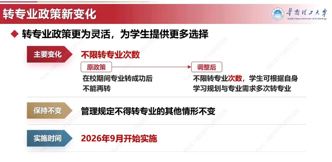 2026年华南理工大学最新招生政策来了，新增顶尖班型