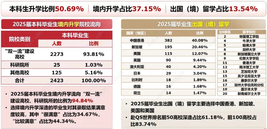 2026年华南理工大学最新招生政策来了，新增顶尖班型
