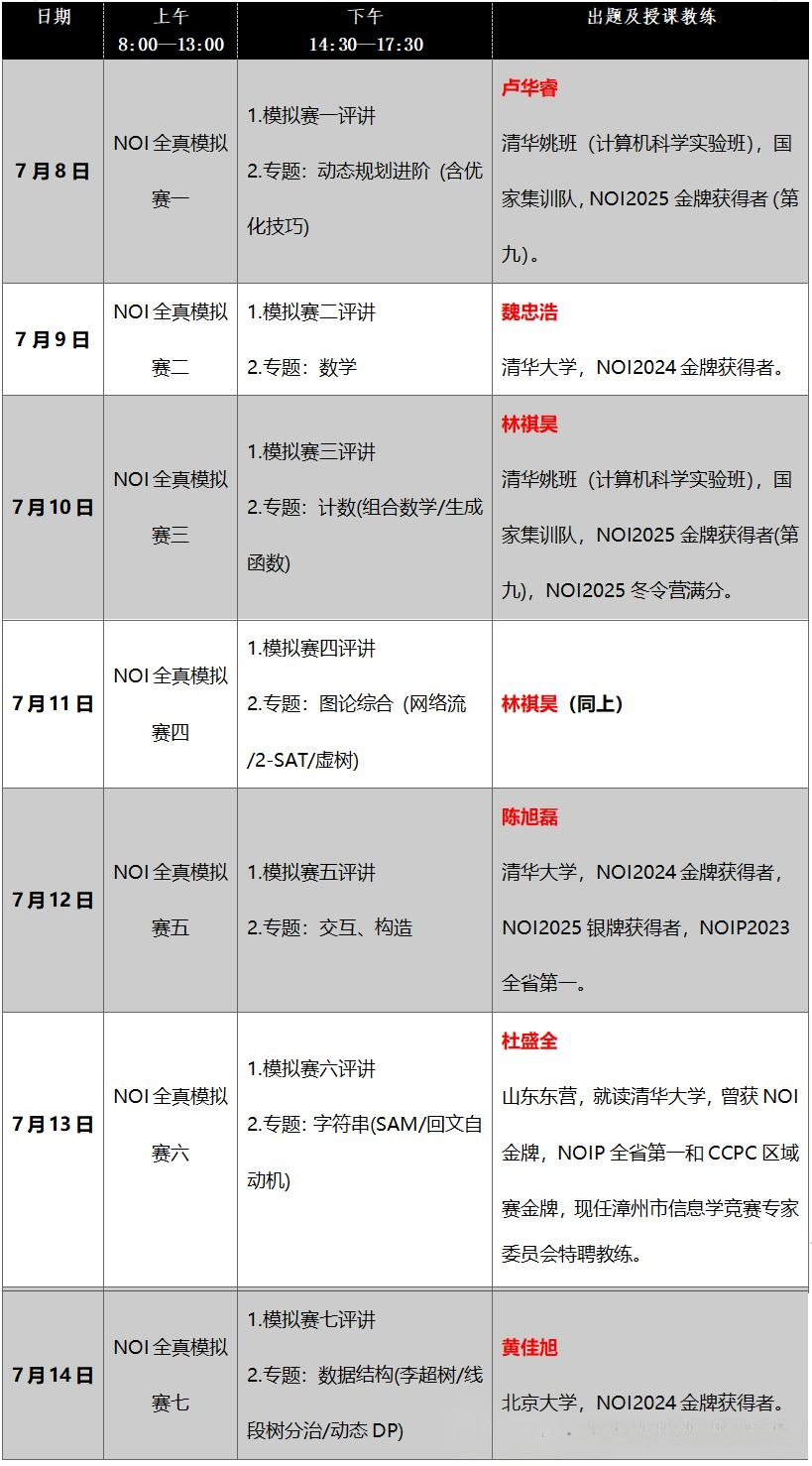 2026年NOI福建省队集训暨夏令营通知