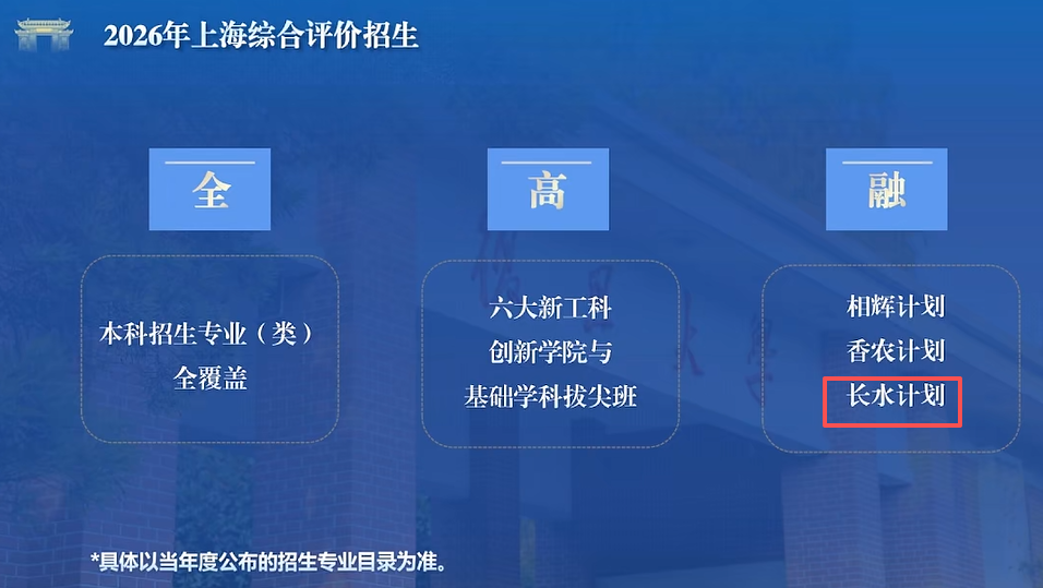 2026年上海市综合评价制造商专业全汇总