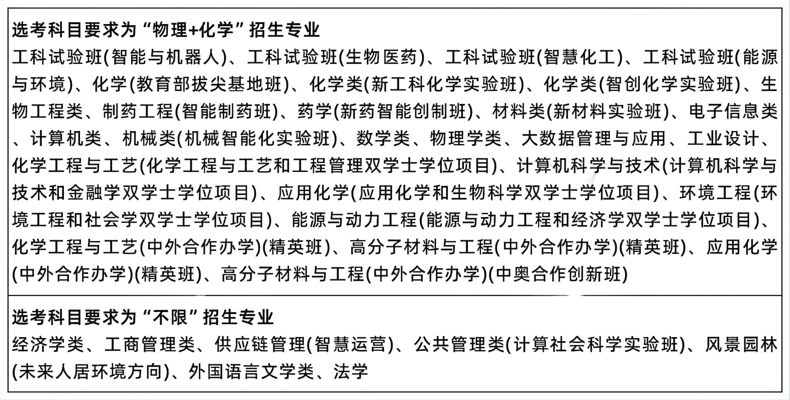 华东理工大学