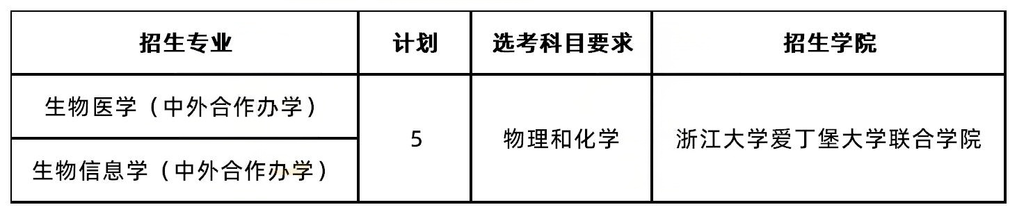 浙江大学