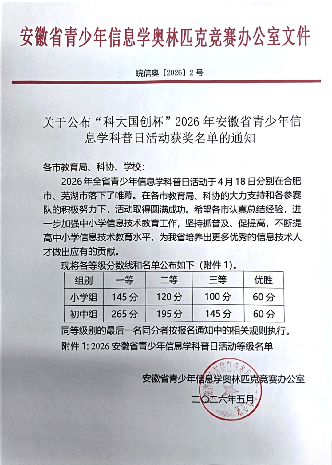 2026年安徽省青少年信息学科普日活动获奖名单出炉