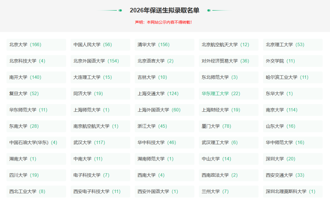 2026保送通知