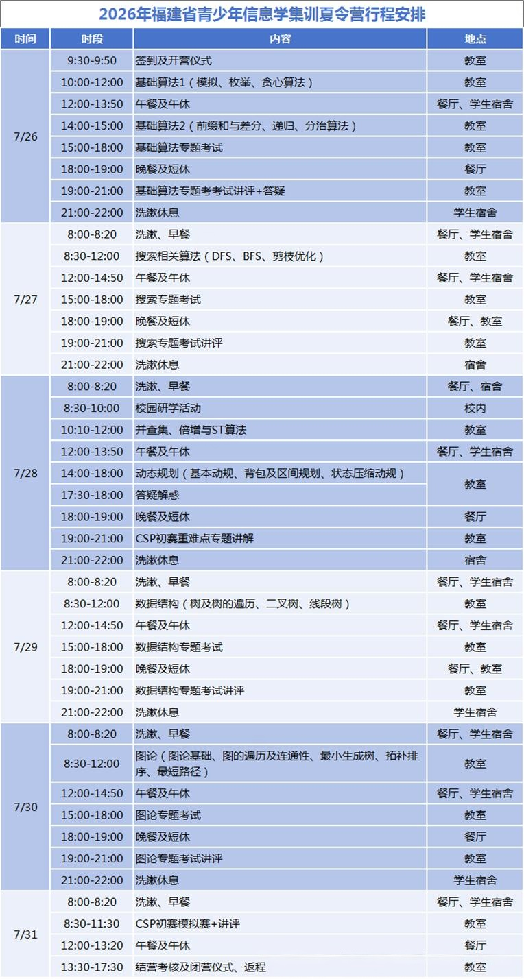 2026年福建省青少年CSP集训夏令营通知