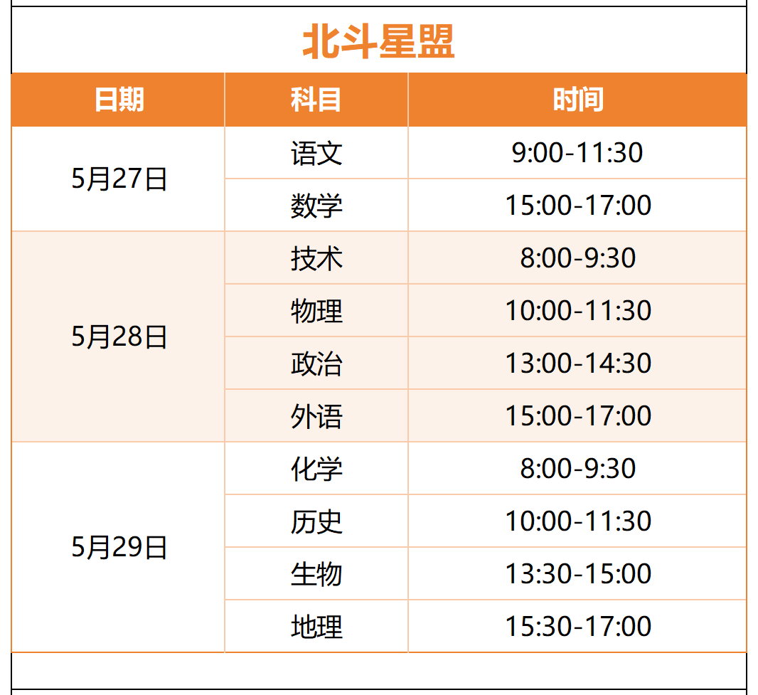 浙江北斗星盟2026届高三5月联考安排