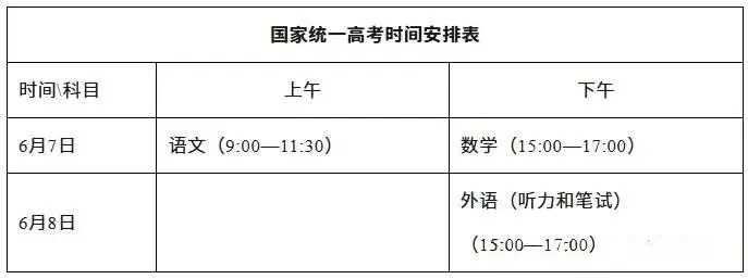 2026年山东高考打印准考证步骤+入口
