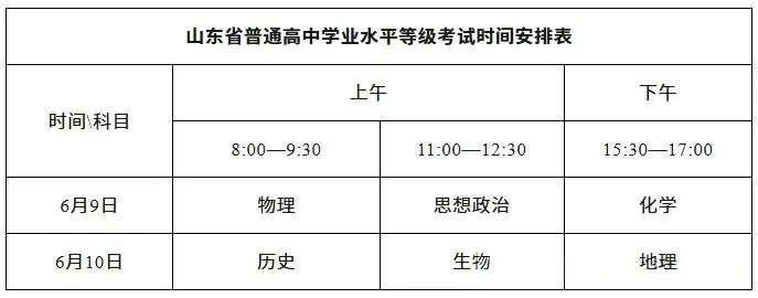 2026年山东高考打印准考证步骤+入口