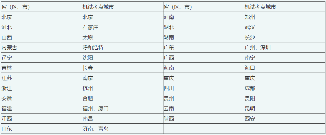 南方科技大学2026年综合评价校测安排介绍